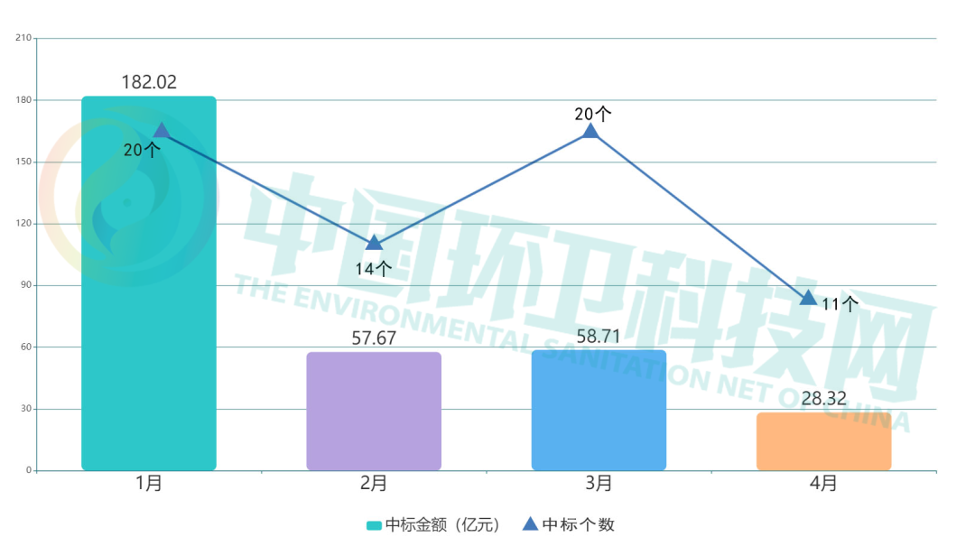 長沙清潔,長沙清潔服務,長沙專業清潔,長沙清潔公司,湖南專業清潔,長沙保潔公司,長沙專業保潔,長沙物業保潔
