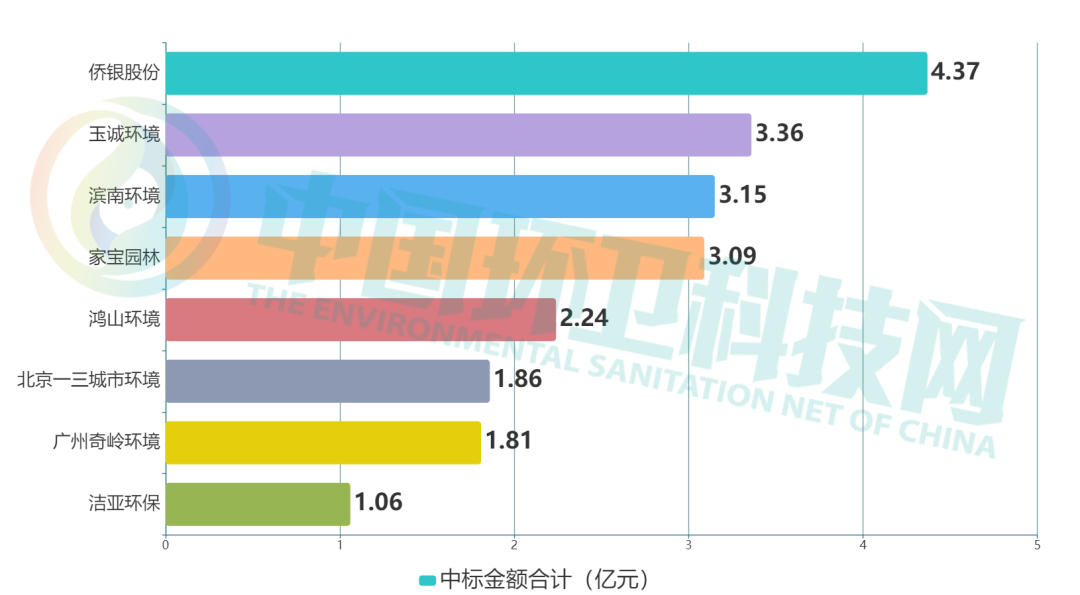 長沙清潔,長沙清潔服務,長沙專業清潔,長沙清潔公司,湖南專業清潔,長沙保潔公司,長沙專業保潔,長沙物業保潔