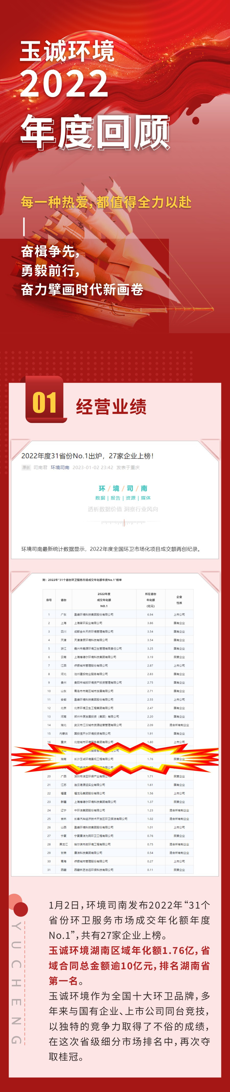 長沙清潔,長沙清潔服務,長沙專業清潔,長沙清潔公司,湖南專業清潔,長沙保潔公司,長沙專業保潔,長沙物業保潔