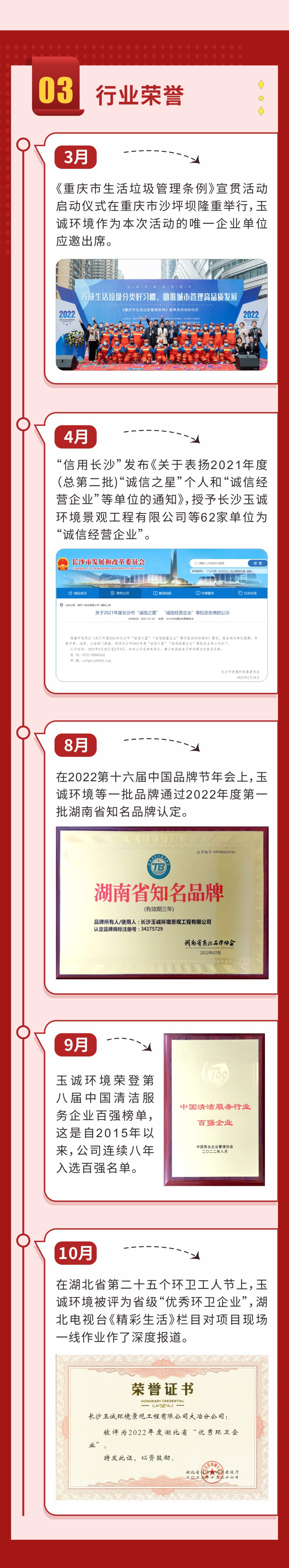 長沙清潔,長沙清潔服務,長沙專業清潔,長沙清潔公司,湖南專業清潔,長沙保潔公司,長沙專業保潔,長沙物業保潔